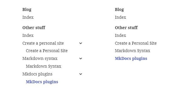 Using Awesome Pages plugin with collapse_single_pages enabled,<br> before and after applying