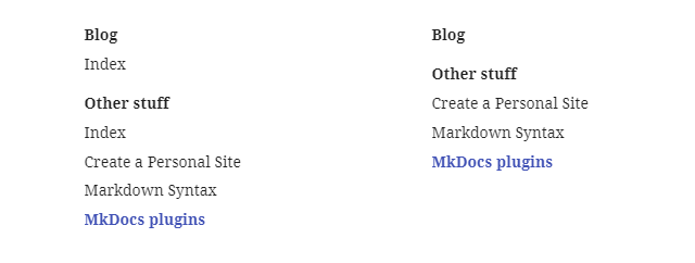 Using the Section Index plugin, before and after applying